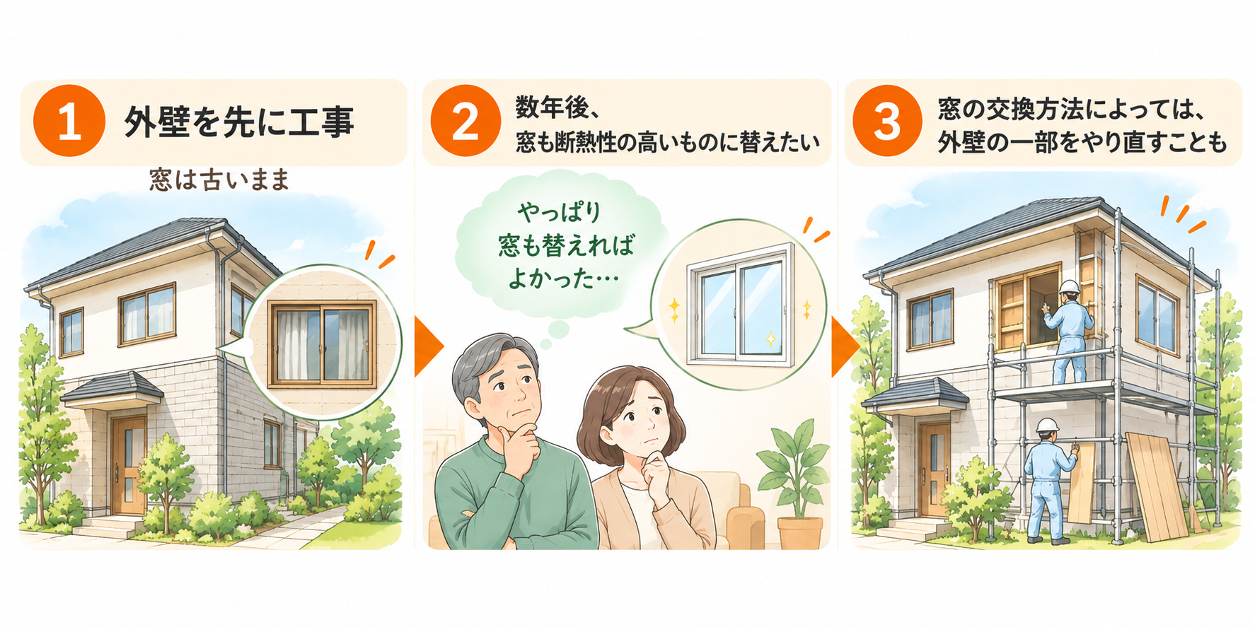外壁工事と窓交換のタイミング