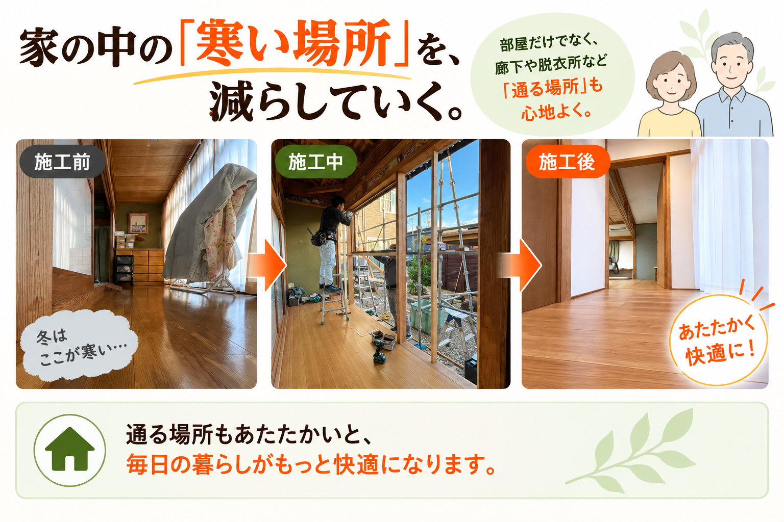廊下の断熱リフォーム